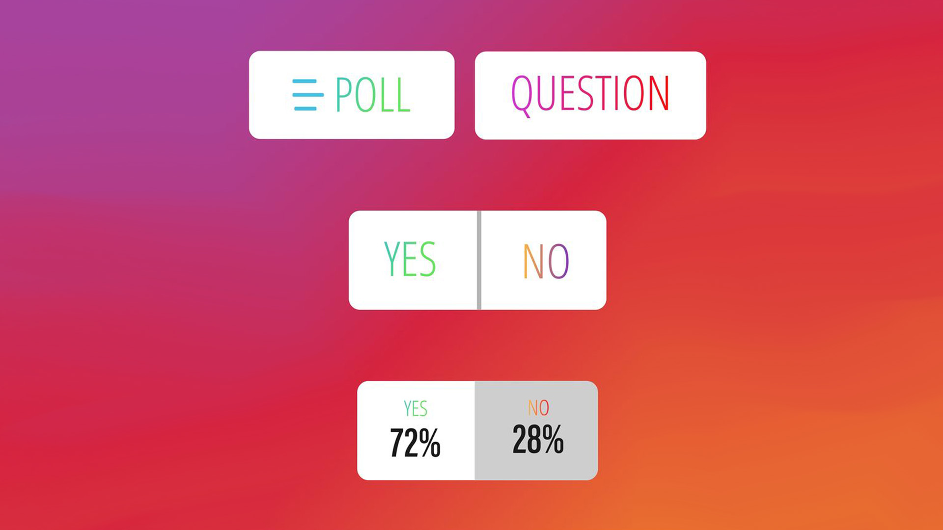 social-polls-guide
