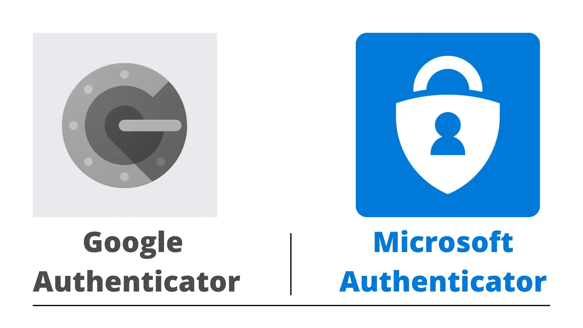 backup-codes-security-guide