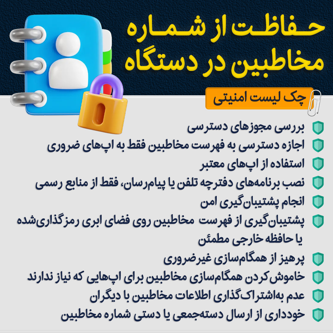 secure-your-contacts