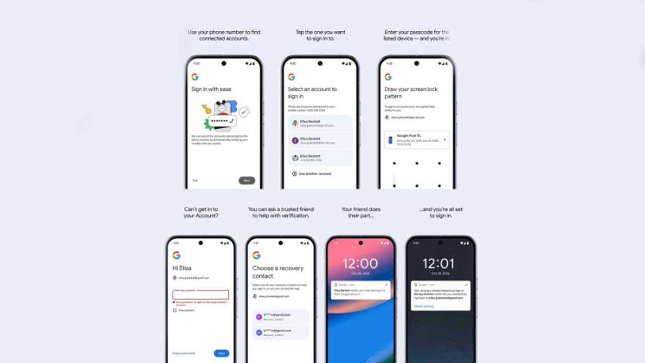 google-gmail-recovery-tools