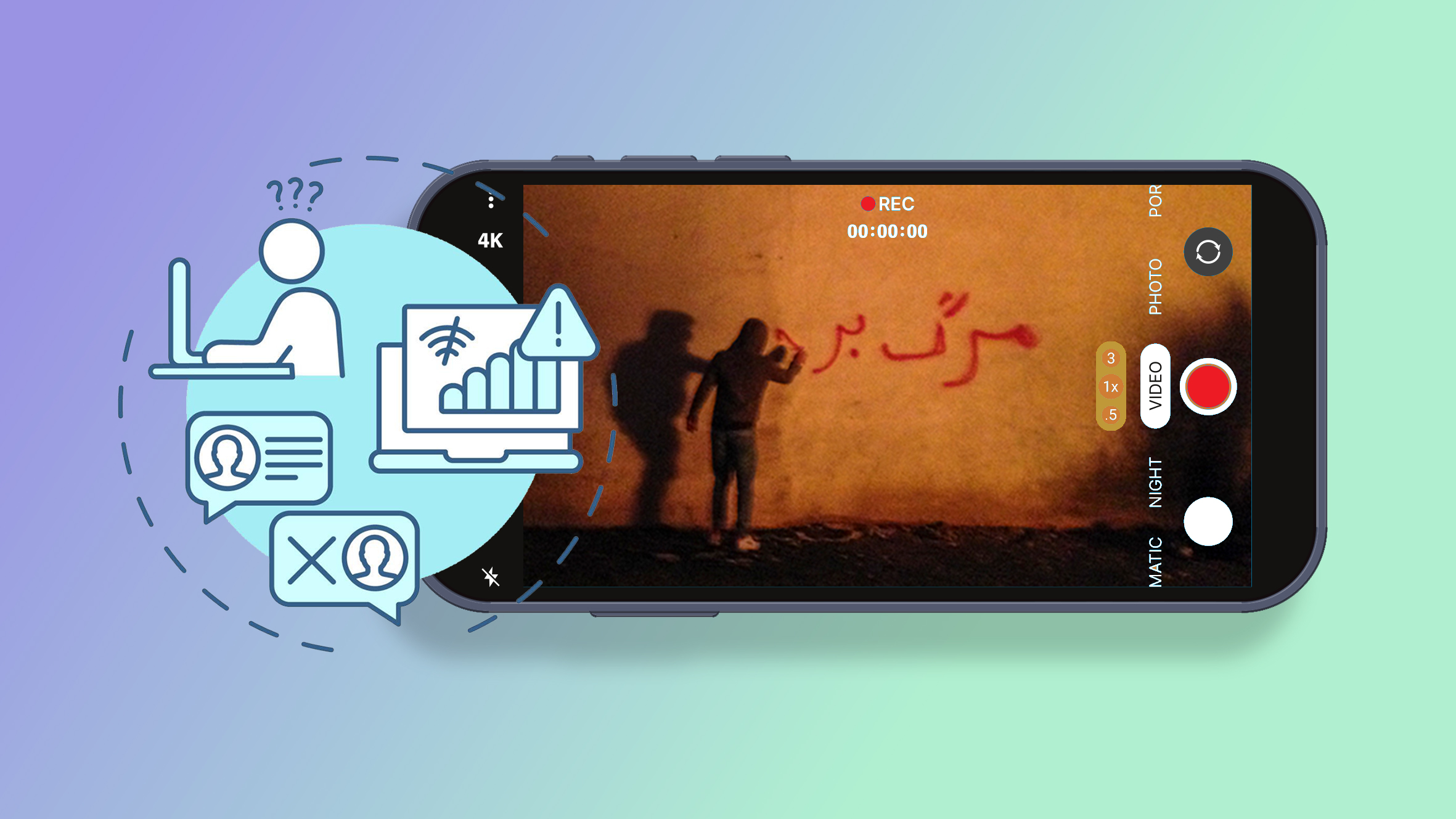 VideoSharing